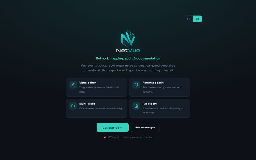 Aperçu de l'outil NetVue